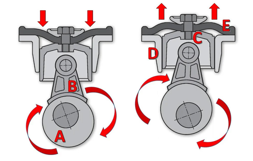 трансмиссия мембранного насоса трансмиссия мембранного насоса