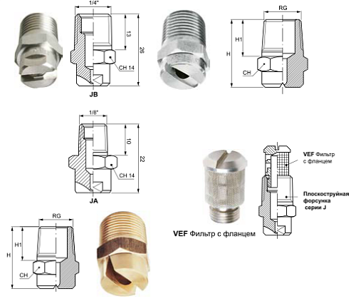 Плоскоструйные форсунки J 
