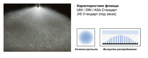 Полноконусные форсунки AE (Фланец) 