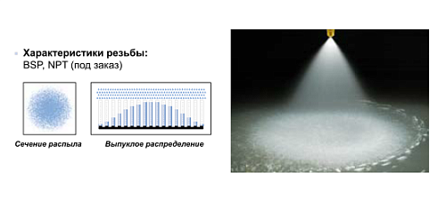 Полноконусные форсунки AH (Мелкодисперсная атомизация) 